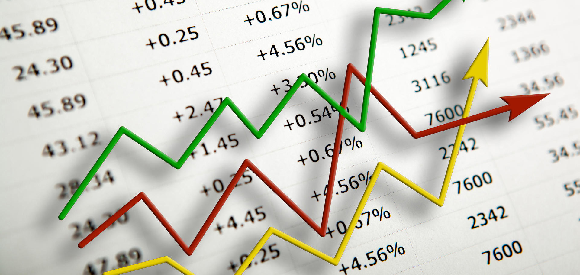 ЦКП и KPIs ЦКП и KPIs